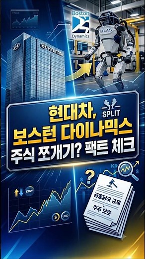 🤖 Hyundai Motor's Boston Dynamics Spin-off IPO Controversy: Facts and Future Outlook Explained!