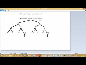 Gramática generativa transformacional: intuición de juicios y amalgamación