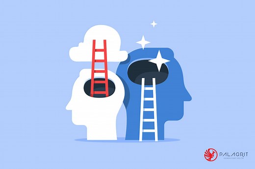 What’s a Mindset? How to Build a Positive One