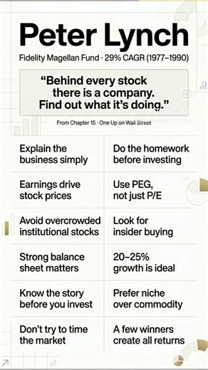 Q4 and Annual Results Time 🗓