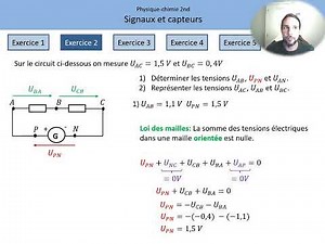 Signaux et capteurs Exercices corrigés