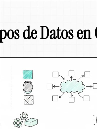 Tipos de Datos en C#: Fundamentos Esenciales para Programar