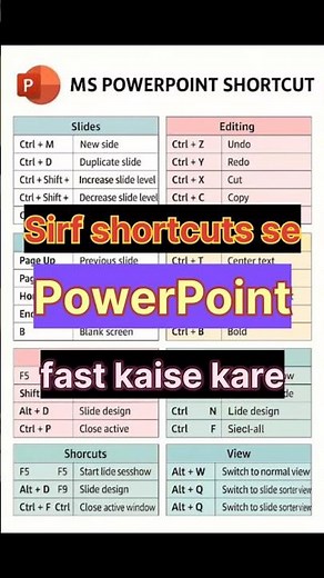 25 PowerPoint Shortcut Keys | MS PowerPoint Tips & Tricks | PPT Fast Work Guide #ppt #powerpoint