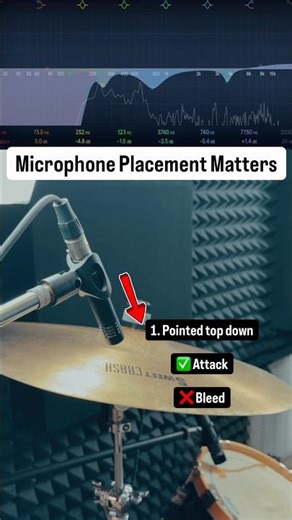 Microphone placement matters on your cymbals!