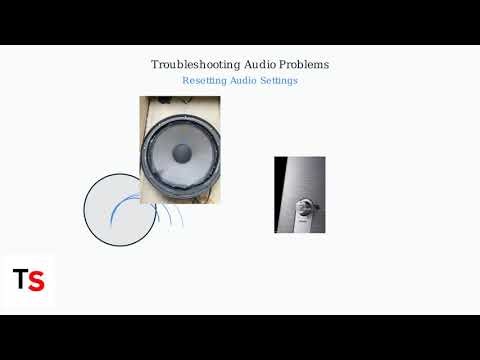 How to Reset Bose SoundLink Color 2 – Fix Not Charging, Pairing & Audio Problems