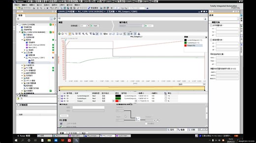 西门子1200PLC温控PID讲解