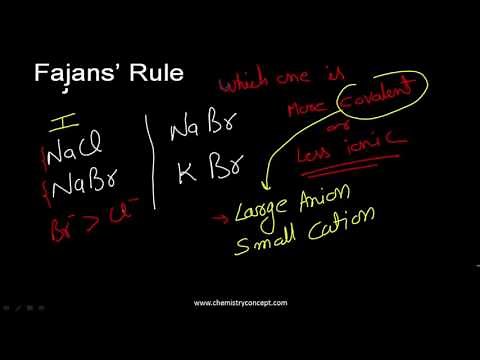 Fajans' Rule | Explanation