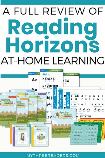 2025 Reading Horizons Elevate & Discovery Review [Ultimate Guide for Parents]