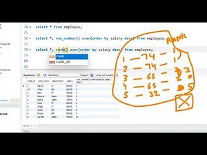 Master SQL Like a Pro: Subquery, Stored Procedure, User Defined Function & Window Rank Function