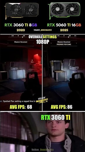 RTX 5060 Ti vs RTX 3060 Ti - Missing Free Performance Why? #pcgaming