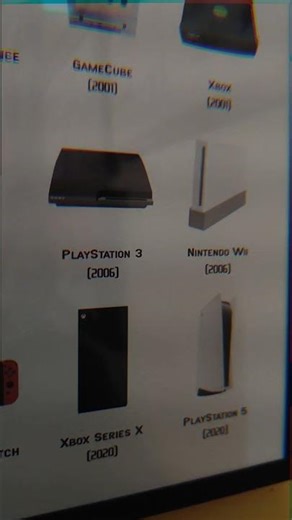 The Evolution of Greatness: PlayStation Dominance!