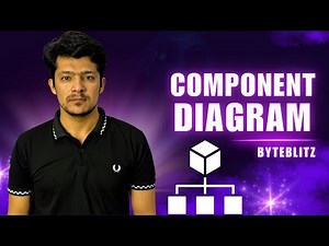 Component Diagram Explained | UML Diagram | Components, Interfaces & Real Example