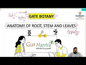 GATE Life Science: Botany- 3 Video Lecture | Crash Course for GATE Life Sciences