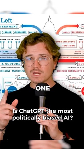 What is the political leaning of AI chat bots? 🤖 #ai #experiment #politicalcompass #politics