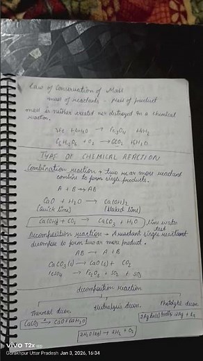 class 10 chemistry chapter 1 chemical reaction and equation notes