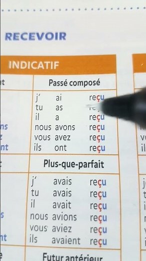 Recevoir au passé composé #conjugaison #education #français #francophone #maroc#apprendrel