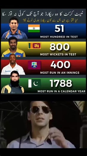 Unbreakable Test Cricket Records: A Historical Overview