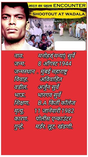 मन्या सुर्वे Manya surve