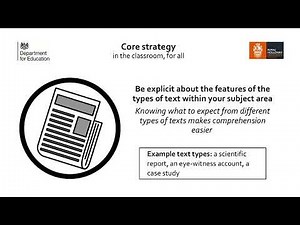 Identifying text features (secondary reading CPD)