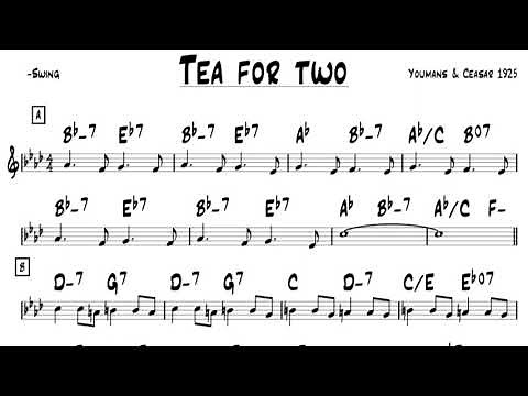 Tea For Two- Guitar Lesson- Chords, Melody, and Soloing for Easy Jazz Guitar