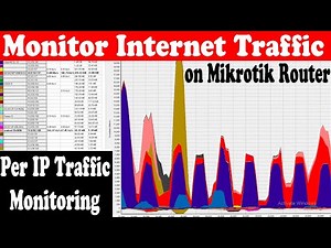 How to Monitor Internet Usages per IP on Mitkrotik Router | Realtime Traffic Monitor