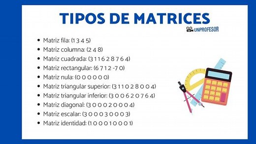 Todos los TIPOS de MATRICES - resumen   vídeo y ejercicios!