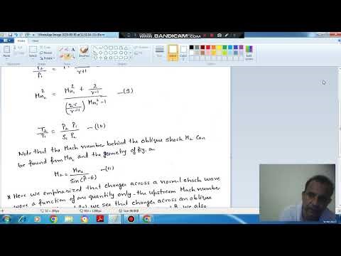 Oblique shock relation 3 (relation between deflection angle, shock wave angle and Mach number)