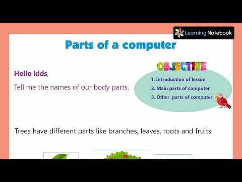 C1 Parts of Computer