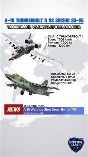 A-10 Thunderbolt II vs Sukhoi Su-25—Is the Warthog Still Unstoppable? 💥#shorts #militarypower #news