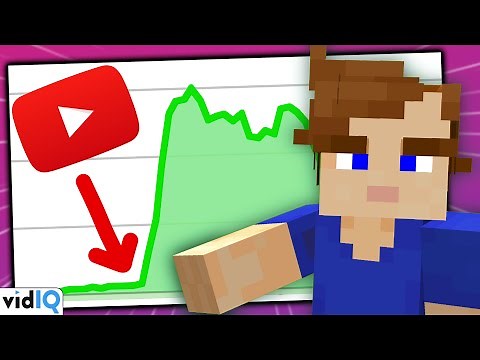 How to BEAT the YOUTUBE ALGORITHM Using #Shorts