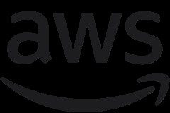 Cloud security in action: customer success stories with Orca Security - AWS The Modern Enterprise