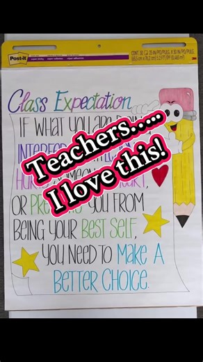 Class expectations #fyp #teachers #classroom #teacher #classroommanagement