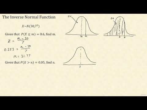 7 -The Inverse Normal Function - Part 1 | CIE A Level Probability & Statistics 1