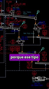 12K reactions · 609 shares | 勞 ¿Cómo mantenerte ACTUALIZADO como...