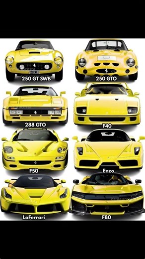 Laferarri 💀#bmw #carshorts #evolution #fypシ゚viral #ferrari