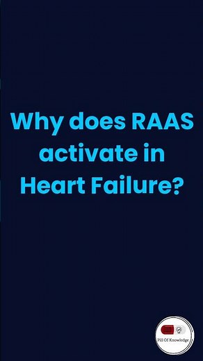 RAAS Pathway in Heart Failure Explained | High Yield for Pharm D & GPAT 💊