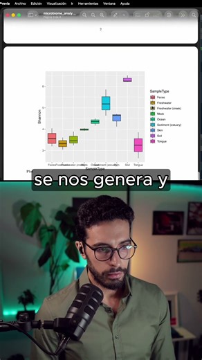 Curso de informes pdf automáticos con R Markdown #09: Inclusión de gráficos