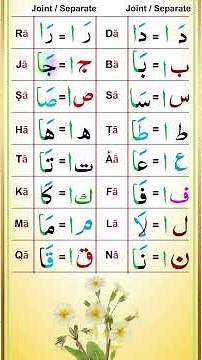 Qurani Qaida Lesson 4 | Long Vowels (Alif Madd) | Learn to Read Quran