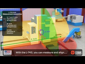 L-743 Triple Scan® Alignment Laser - Part 1 - Capabilities & Specs