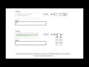 List-of-lists; ch 9, video 4