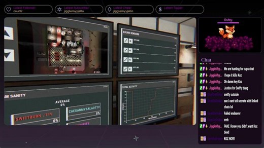 Ghost Hunting! Don't Do What We Do