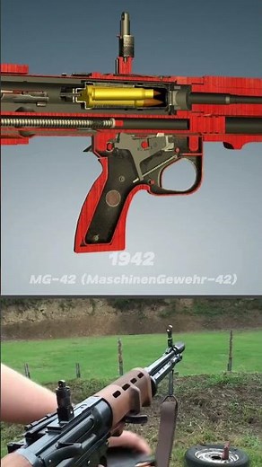 FG-42 German Machine Gun