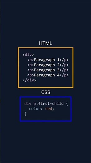 13 first child CSS Selector #css #cssselector #html