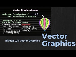 Vector Graphics | Vector Graphic vs Bitmap Images | A level Computer Science (9618) | Chapter 1