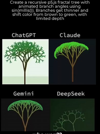 ChatGPT vs Claude vs Gemini vs DeepSeek — Fractal Tree Animation (p5.js) #aicoding #chatgpt #ai #developer #fypppppppppppppp