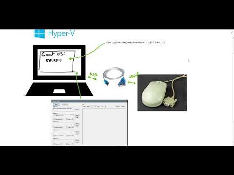 Hyper-V serial port howto
