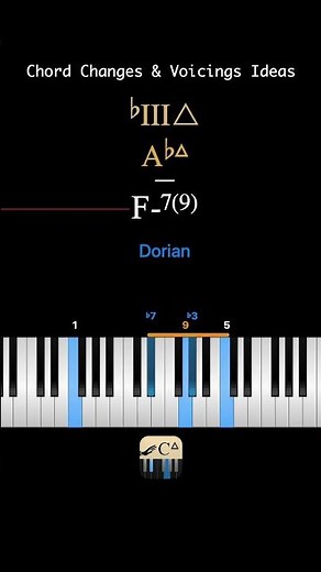 Modern Jazz Piano Voicings: Fm7 to Fmaj7 #jazzpiano