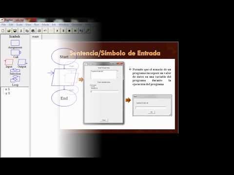 Algoritmos con RAPTOR