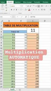 Créer une table de multiplication AUTOMATIQUE sur excel