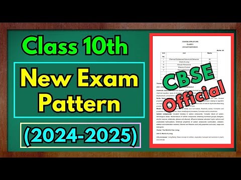 CBSE New Exam Pattern 2024-25 💥🧐| Class 10th | All Subjects | Blue Print Class 10 |Syllabus| Pattern